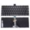Tastatura Laptop, Lenovo, Yoga Slim 6 14IRH8 Type 83E0, iluminata, Artic Grey, layout US