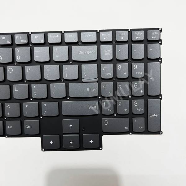 Tastatura Laptop Gaming, Lenovo, LOQ 15IRX9 Type 83DV, 83KH, iluminata, gri, layout US