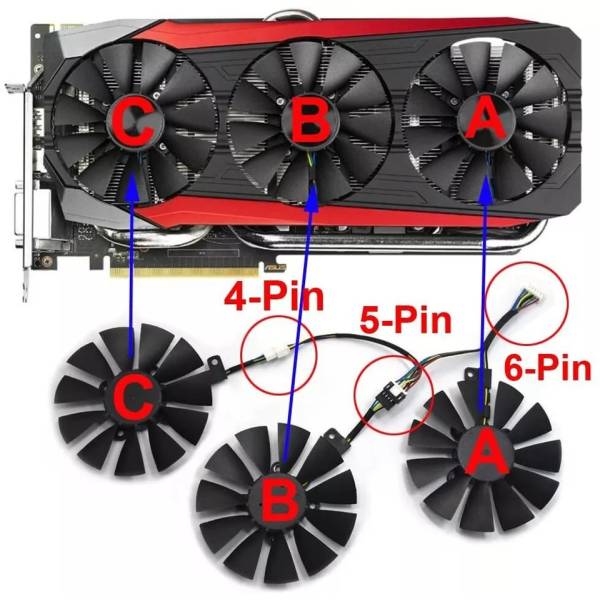 Set coolere placa video PC Desktop, Asus, ROG Strix 980, 1060, 1070, 1080, ti, 390, triple fan, 6 pini, FDC10U12S9-C, FDC10H12S9-C, 12V, 87mm