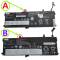 Baterie Laptop, Lenovo, ThinkPad T15 Gen 2 Type 20W4, 20W5, 5B10W51832, 3ICP5/88/70, L18M3P71, 11.52V, 4830mAh, 57Wh