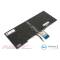Tastatura Laptop, Dell, Latitude 5200, 2TR2K, 02TR2K, iluminata, layout US