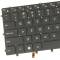 Tastatura Laptop, Dell, XPS 15 7590, iluminata, layout US