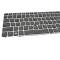 Tastatura Laptop, HP, EliteBook 745 G4, iluminata, layout US