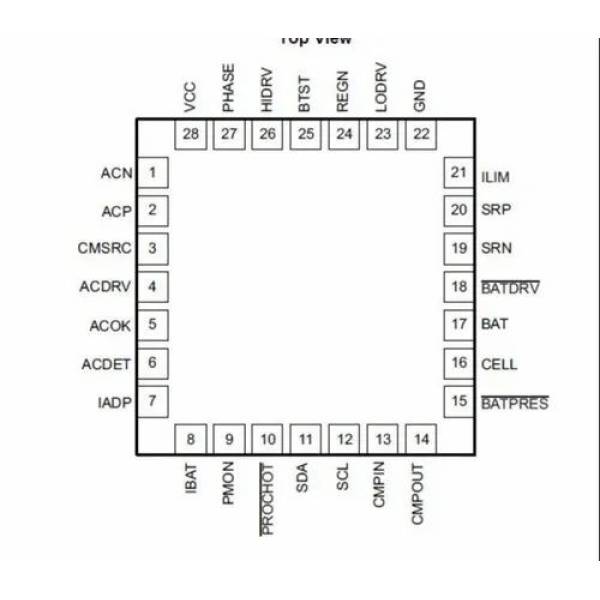SMD BQ24777, BQ24777R, BQ24777RU, BQ24777RUY, Z4777, BQ 24777, BQ24777RUYR
