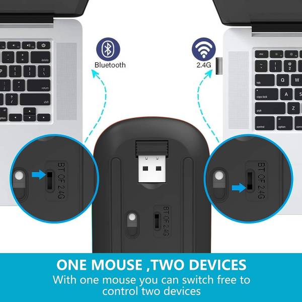 Mouse Wireless TQQ, 2.4Ghz USB, Bluetooth, urmarire optica 1600 DPI, Mouse LED reîncărcabil cu mod dublu pentru Laptop, PC, iOS, Android, iPad, Windows