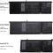 Baterie Laptop, Dell, Latitude 3530, P108F, P108F003, V6W33, 15V, 3420mAh, 54Wh