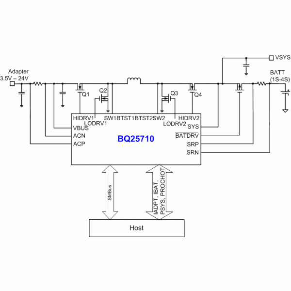 SMD BQ25710, BQ25710RSNR, BQ25710RSNT
