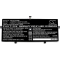 Baterie compatibila Laptop, Lenovo, Yoga 910-13IKB Type 80VF, 80VG, 5B10L22508, L15M4P23, 7.68V, 8100mAh, 62.21Wh