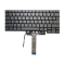 Tastatura Laptop, Lenovo, ThinkBook 14 G7 ARP Type 21MV, iluminata, gri, layout US