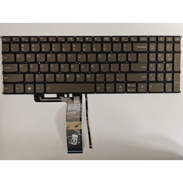 Tastatura Laptop, Lenovo, IdeaPad Slim 5 16IRL8 Type 82XF, iluminata, Dark Moss, layout US