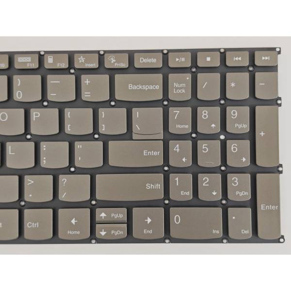 Tastatura Laptop, Lenovo, IdeaPad Slim 5 16IRL8 Type 82XF, iluminata, Dark Moss, layout US