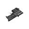 Batterie compatibila Laptop, Asus, VivoBook S15 S530F, S530FA, S530FN, S530U, S530UA, S530UF, S530UN, 0B200-02920000, CS-AUX530NB, B31N1729, 11.52V, 3550mAh, 40.90Wh