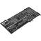 Baterie compatibila Laptop 2-in-1, HP, Envy 14 X360 14-ES, 14T-ES, TPN-W158, 929066-421, HSTNN-LB6E, HSTNN-LB8E, CP03XL, 11.1V, 4300mAh, 47.73Wh