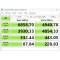 Solid State Drive (SSD) Samsung 980 PRO Gen.4, 2TB, NVMe, M.2.