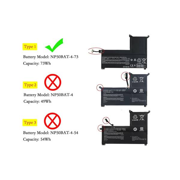 Baterie Laptop, Sager, Notebook NP6271J, NP7880J, NP70RNJS, NP50BAT-4-73, 15.4V, 4600mAh, 73Wh