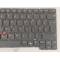 Tastatura Laptop, Lenovo, ThinkPad T14s Gen 5 Type 21LS, 21LT, iluminata, neagra, layout UK