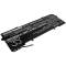 Baterie compatibila Laptop 2-in-1, HP, Spectre X360 15-BL, 15T-BL, TPN-Q179, 901307-2C1, 902401-2C1, 902499-855, CS-HPS365NB, HSTNN-DB7R, HSTNN-DB8I, KB06079XL, KB06XL, 11.55V, 6750mAh, 77.96Wh