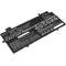 Baterie compatibila Laptop, Lenovo, ThinkPad X1 Carbon 10th Gen Type 21CB, 21CC, CS-LVX190NB, 15.44V, 3600mAh, 55.58Wh