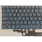 Tastatura Laptop, Lenovo, Slim 7 14IPH11 Type 83QN, iluminata, albastra, layout US