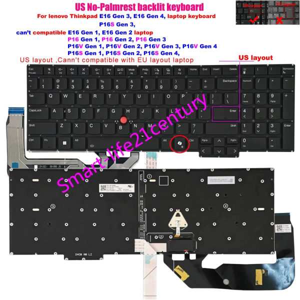 Tastatura Laptop, Lenovo, ThinkPad P16s Gen 4 Type 21QV, 21QW, iluminata, neagra, layout US