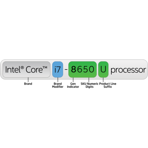 Cooler Laptop, Dell, Precision 3530, P60F, P60F002, 9VK27, 09VK27, DC28000IYSL, DC28000IYFL, EG50050S1-CA80-S9A, EG50050S1-CA90-S9A, DFS501105Q0T-FJ6M, pentru procesor Intel Core tip 