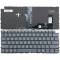 Tastatura Laptop, HP, EliteBook 8 G1a 14 inch, iluminata, gri, layout US