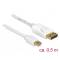 Cablu mini displayport LA displayport T-T ALB 4K 0.5M, DELOCK 83985
