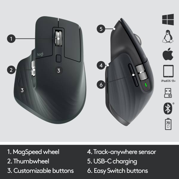 Mouse wireless Logitech MX Master 3, Negru Grafit