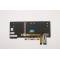 Tastatura Laptop, Lenovo, ThinkPad 5N20V43760, 5N20V43904, 5N20V44048, 5N20V44192, iluminata, layout US