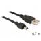 CABLU USB 2.0 A LA MINI USB 5 PINI 0.7M