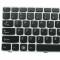 Tastatura Laptop LENOVO IDEAPAD Z480