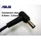 Incarcator original Asus X555LB 19V 3.42A 65W